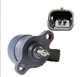 Régulateur 0281002872 de pompe à injection BOSCH